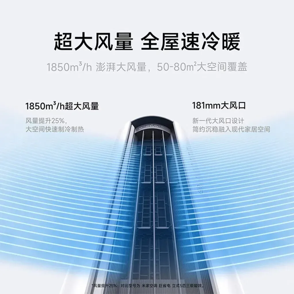 Foto desain fisik docking station AC Monster Xiaomi Rilis: Sejukkan 80m² dan Pakai Hemat Energ