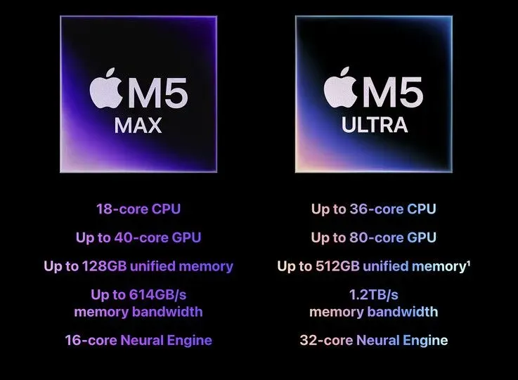 Ilustrasi csm apple mac studio m5 release mid 4c7424047a Apple Rilis Mac Studio M5 Ultra: RAM 256 GB, Harga Tembus Rp