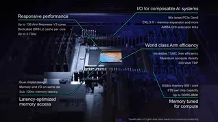 Ilustrasi csm arm agi cpu 03 2b7e02f68c Arm AGI Hadir dengan 136 Core, Siap Tantang Xeon dan Epyc