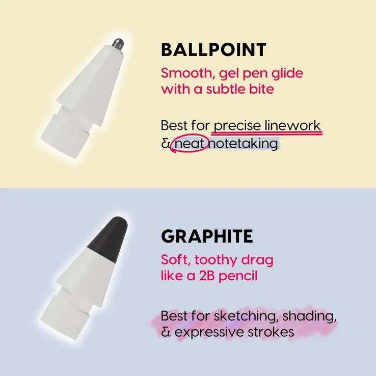 Ilustrasi csm tips2 3852e9e9ea Astropad Bikin Apple Pencil Terasa Seperti Pensil 2B
