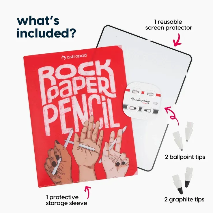 Ilustrasi csm whats included v4 17cb2bcbca Astropad Bikin Apple Pencil Terasa Seperti Pensil 2B