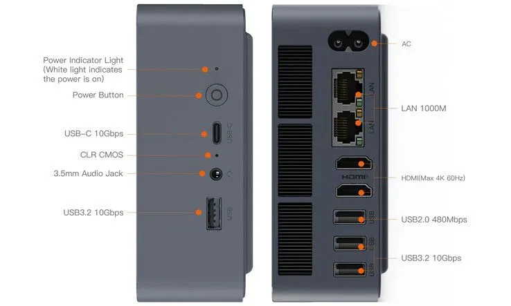 Foto tampak port belakang dan konektivitas I/O Beelink EQi13 Varian Baru Rilis, Mini PC Ringkas Tanpa Adapt