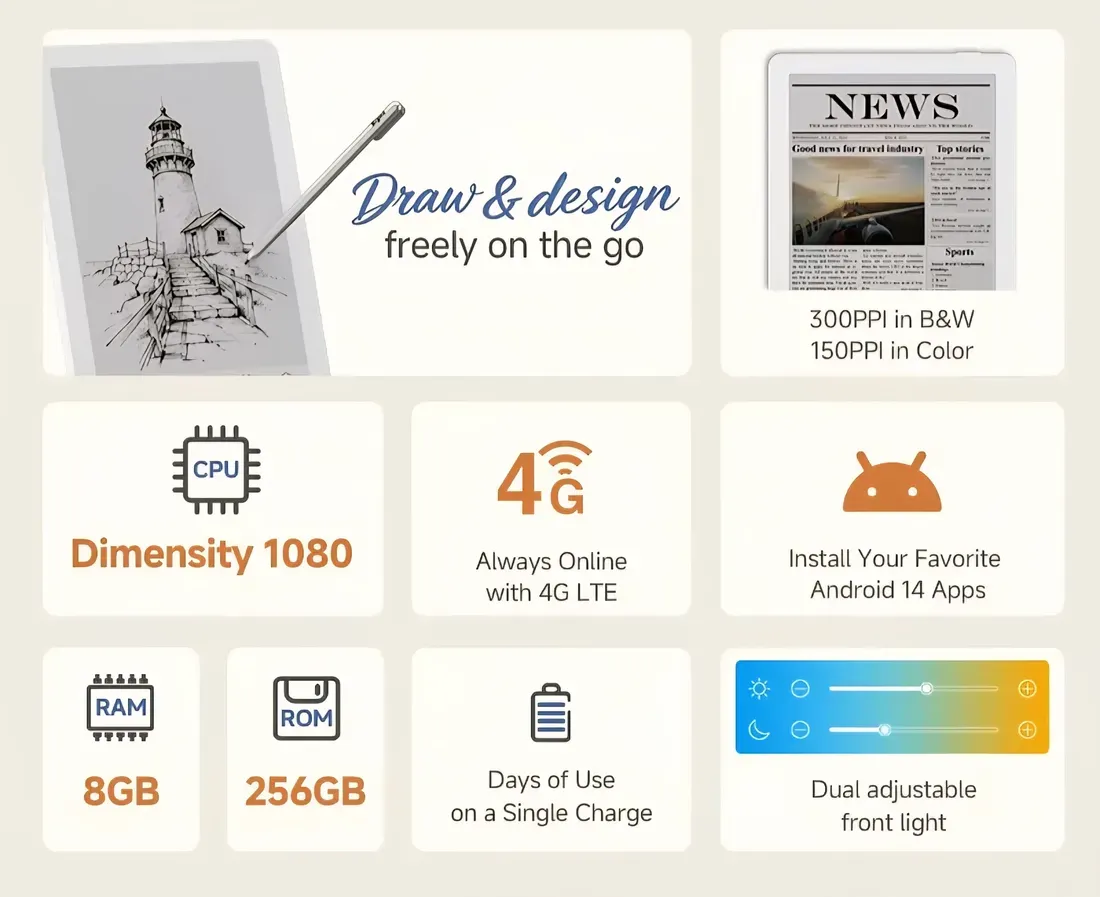 Ilustrasi bigme b6 pro key features Bigme B6 Pro Resmi Meluncur, E-Reader Warna dengan 4G