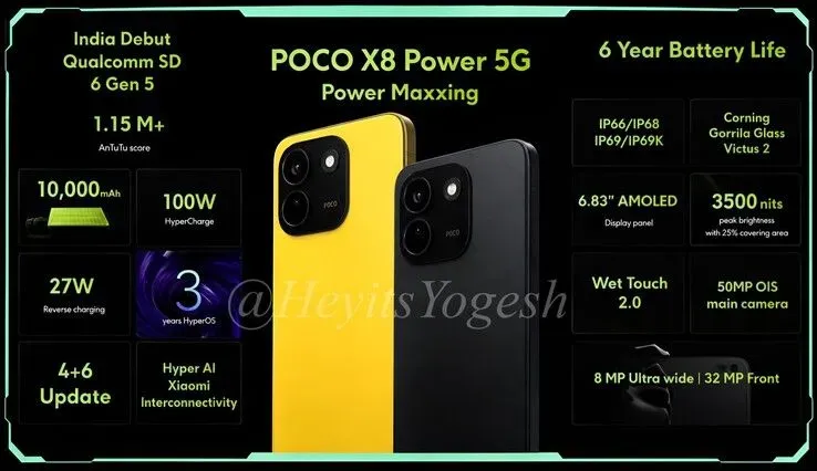 Ilustrasi csm poco x power c71d9383e2 Bocoran POCO X8 Power: Baterai 10.000 mAh dan Update 6 Tahun