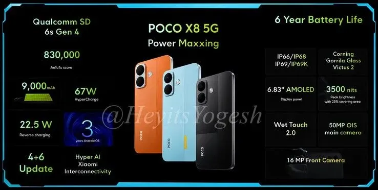 Ilustrasi csm poco x8 6fc57131a0 Bocoran POCO X8 Power: Baterai 10.000 mAh dan Update 6 Tahun