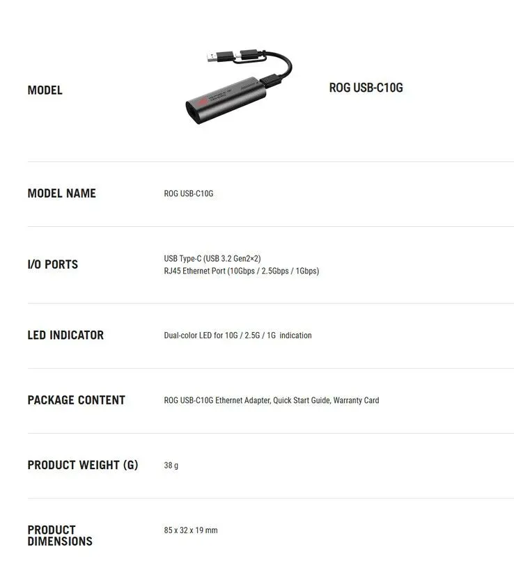 Foto tampak port belakang dan konektivitas I/O Dongle Ethernet 10G Super Cepat ASUS ROG USB-C10G Kini Makin