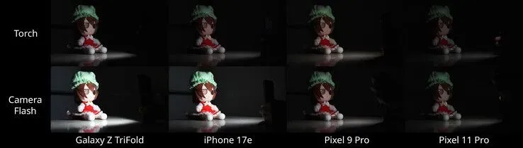 Ilustrasi csm pixel fone flash 20fd050b15 Fitur HiLight Bikin Lampu Flash Pixel 11 Pro Meredup, Kok Bi