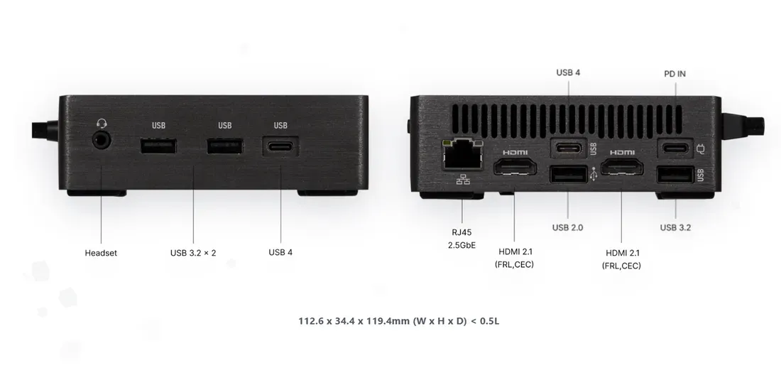 Foto tampak port belakang dan konektivitas I/O Gigabyte Brix Terbaru Meluncur: Mini PC Ringkas AMD Ryzen AI
