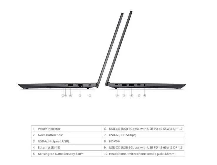 Foto tampak bagian bawah dan ventilasi Laptop Lenovo V14 Gen 6 Dirilis, Klaim Baterai 19 Jam