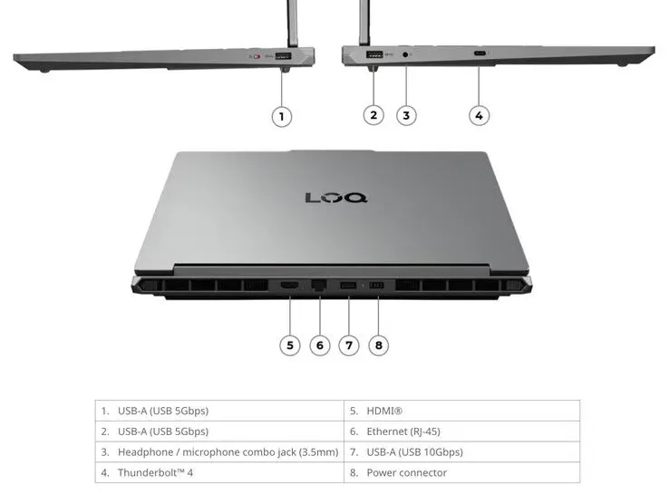 Foto tampak bagian bawah dan ventilasi Lenovo LOQ Baru Tawarkan Layar 165 Hz dan Baterai 19 Jam