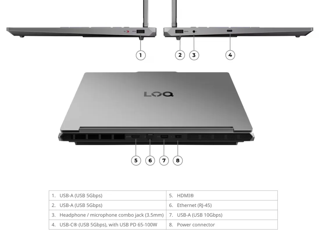 Foto tampak bagian bawah dan ventilasi Lenovo LOQ Essential 15IRH11 Rilis Lebih Cepat dengan Price