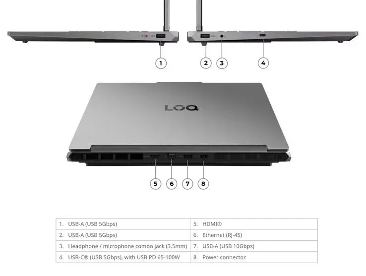 Foto tampak bagian bawah dan ventilasi Lenovo LOQ Essential 15IRH11 Siap Meluncur Global, Berapa Ha