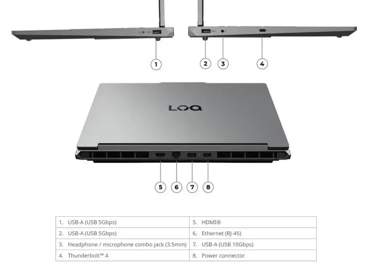 Foto tampak bagian bawah dan ventilasi Lenovo LOQ Essential Baru Mengusung Intel Panther Lake, Maha