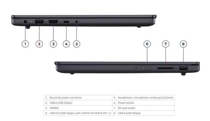 Ilustrasi csm ideapad slim 3 14 wildcat lake release euro mid dac210ab93 Lenovo Perluas IdeaPad Slim 3 14-Inci: RAM 32 GB & Wi-Fi 7