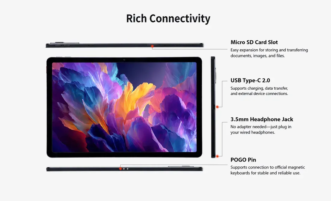 Foto tampak port belakang dan konektivitas I/O Lenovo Rilis ThinkTab 11S: Tablet Layar 2.5K 90Hz Murah Memo