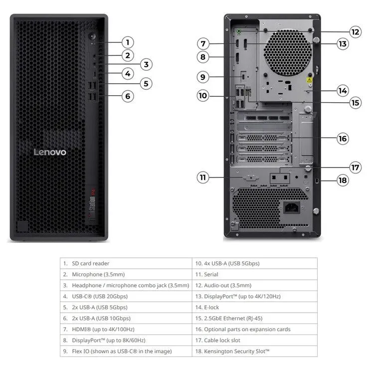 Foto tampak bagian bawah dan ventilasi Lenovo ThinkStation P4 Hadir dengan RAM 256GB dan VRAM 48GB
