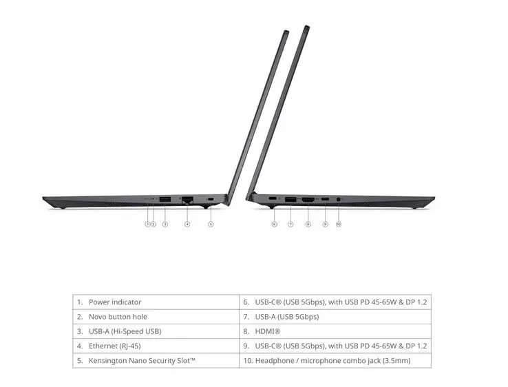 Foto tampak bagian bawah dan ventilasi Lenovo V14 Gen 6 Rilis: Baterai Awet 19 Jam Tapi Performa Di