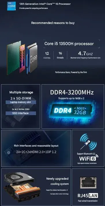 Ilustrasi csm core highlights of the asus vm61 mini pc b3e54e2a19 Mini PC ASUS Terbaru Berukuran 0,66 Liter Meluncur, Sehebat