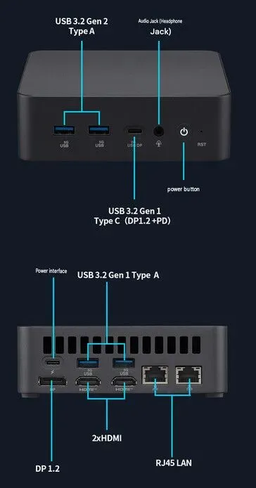 Foto tampak port belakang dan konektivitas I/O Mini PC ASUS Terbaru Berukuran 0,66 Liter Meluncur, Sehebat