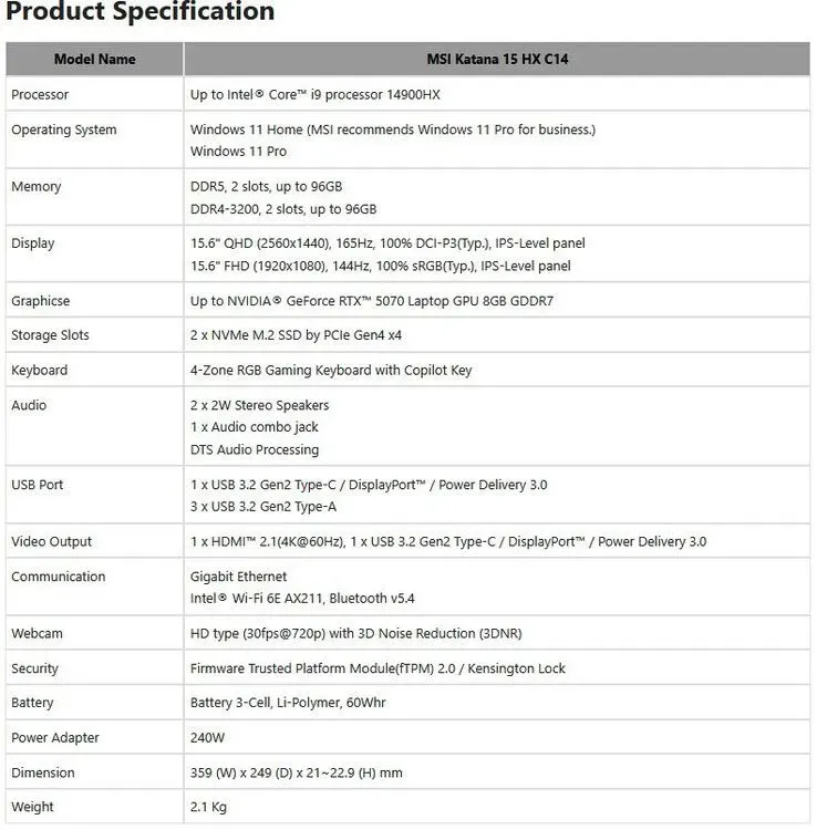 Ilustrasi csm msi katana ddr4 specs 55abb054ac MSI Siapkan Laptop Gaming 2026 dengan RAM DDR4