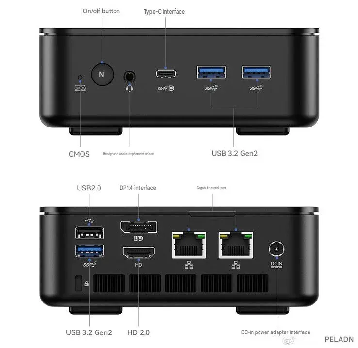 Foto tampak port belakang dan konektivitas I/O Peladn Rilis Mini PC WO7: Bertenaga AMD Ryzen dan Dual Port