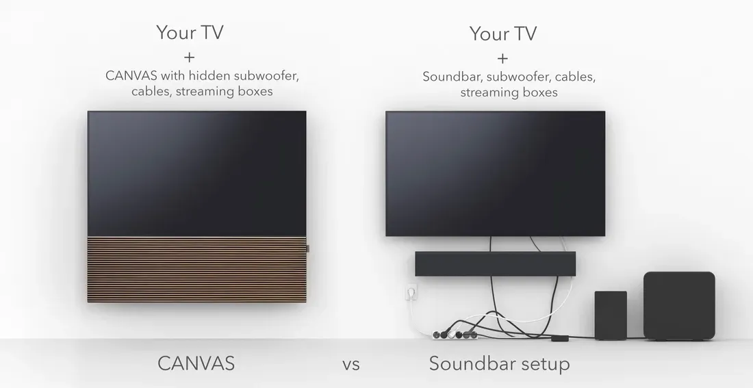 Ilustrasi samsung canvas hifib Samsung Canvas HiFi S99H TV OLED Mewah Berpanel Kayu dengan