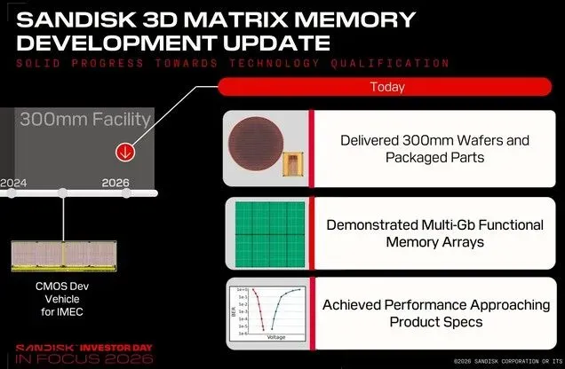 Ilustrasi csm sandisk 3d matrix memory progress 01 65dfce4031 SanDisk Buat Memori 3D Matrix: Siap Penggal Biaya DRAM 50 Pe
