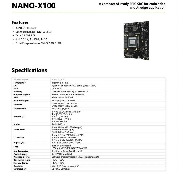 Ilustrasi csm nanp x100 sbc strix halo zen5 specs fd809af457 SBC Monster Ini Usung AMD Zen 5 16-Core dan RAM LPDDR5 128GB