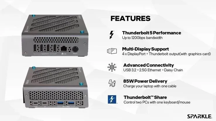 Ilustrasi csm sparkle egpu thunderbolt 5 nvidia 305fd33014 Sparkle Rilis eGPU Thunderbolt 5, tapi Bukan untuk Gamer