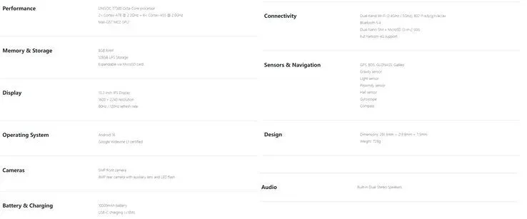 Ilustrasi csm specs of the teclast artpad 2acb5a3fe6 Tablet Jumbo 13 Inci Layar 120Hz Ini Cuma Rp2 Jutaan, Apa Ra