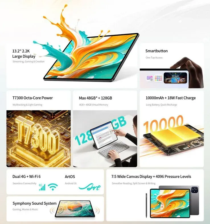 Ilustrasi csm teclast artpad core highlights 55cea324e3 Tablet Jumbo 13 Inci Layar 120Hz Ini Cuma Rp2 Jutaan, Apa Ra
