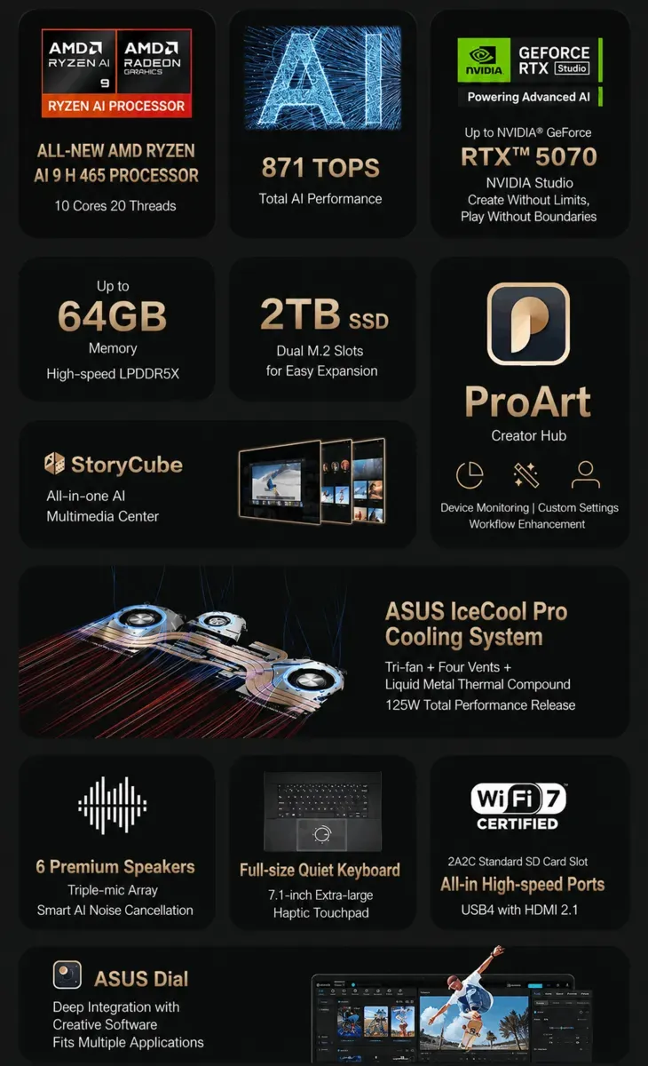 Ilustrasi csm asus asus proart creation 16 features highlight 5c5caf6547 Tantang MacBook Pro, Asus Rilis ProArt Baru dengan RAM 64GB