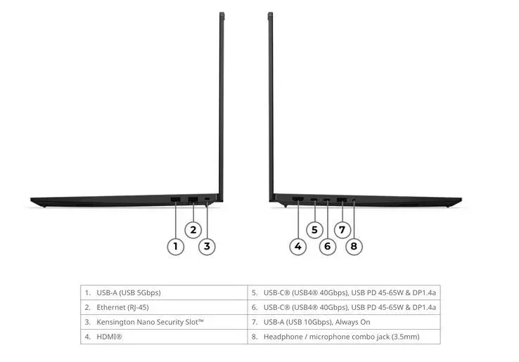Foto tampak bagian bawah dan ventilasi ThinkPad E16 Gen 4 Meluncur, Baterai Tembus 24 Jam & Layar 1