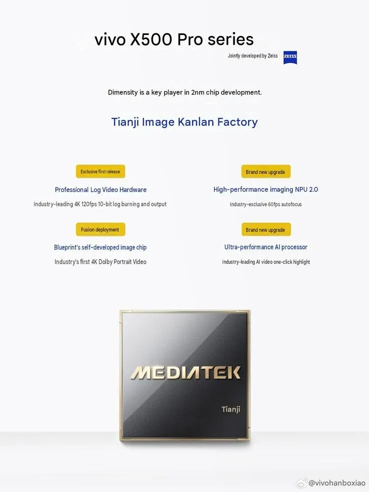 Ilustrasi csm vivo x500 pro serie 2nm mediatek chip teaser d0d3a33850 Vivo X500 Pro Siap Bawa Lompatan Besar di Kamera