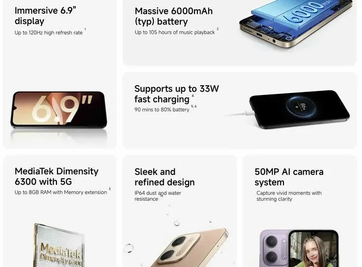 Ilustrasi csm xiaomi redmi 17c smartphone budget specs c85ede46bf Xiaomi Rilis Redmi 17C 5G: Layar 120Hz dan Baterai Jumbo 6.0