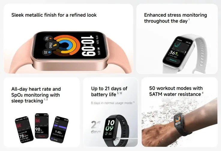 Foto tampak bagian bawah dan ventilasi Xiaomi Rilis Smart Band 11 Active, Baterai Tahan Hingga 21 H