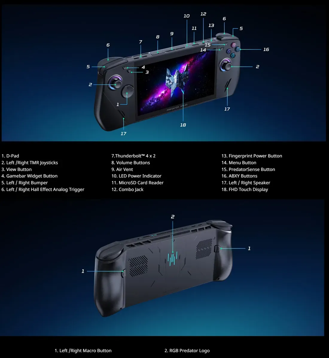 Ilustrasi design and core components of the acer predator atlas 7 Acer Predator Atlas 7 Rilis, Gaming Handheld Ringkas Berotak