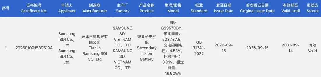 Ilustrasi teknologi baterai silikon karbon Samsung