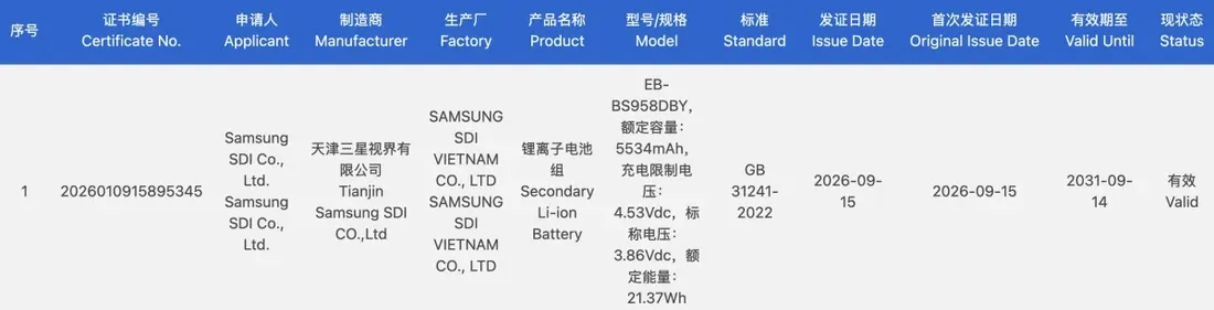 Ilustrasi c32 Akhiri Era Baterai Pelit, HP Flagship Samsung Ini Akhirnya Naik Kelas