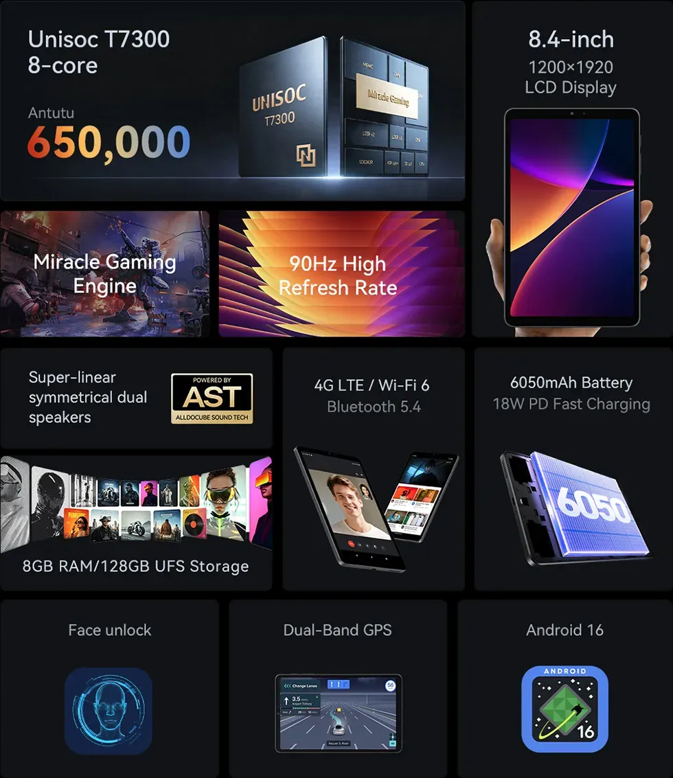 Ilustrasi alldocube iplay 80 mini pro features Alldocube iPlay 80 mini Pro Bawa Layar 90Hz dan Android 16 ke Pasar Global