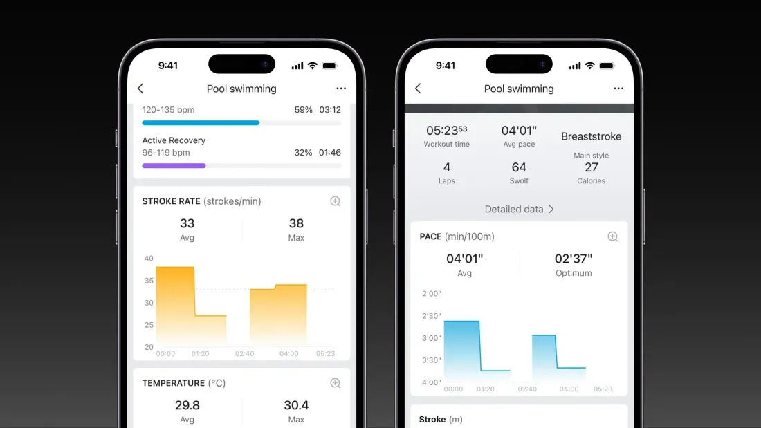 Tampilan pelacakan mode renang kolam di smartwatch Amazfit