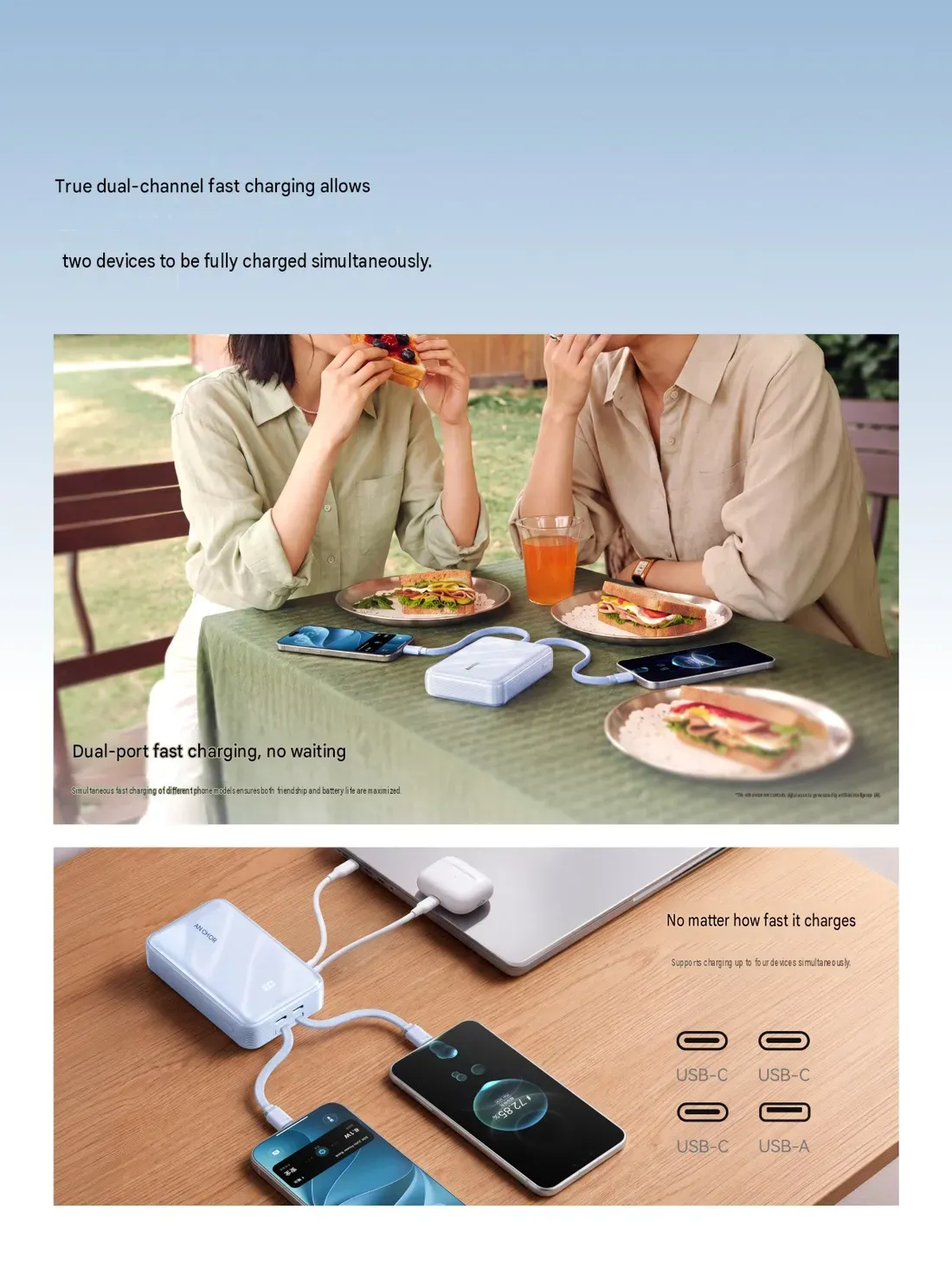 Ilustrasi anker 20k zolo power bank 2 Anker Rilis Power Bank Zolo 20.000 mAh 55W, Tampil di Dynami