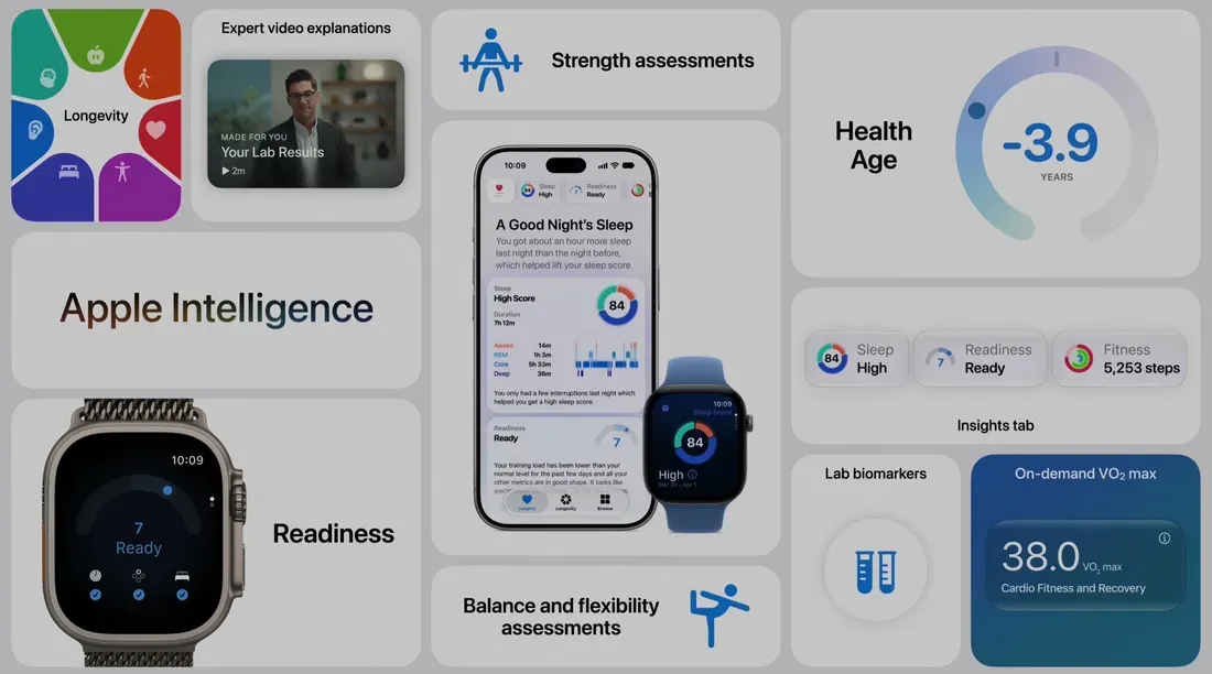 Ilustrasi health Apple Watch 12 dan Ultra 4 Resmi Hadir dengan Chip S11 dan A