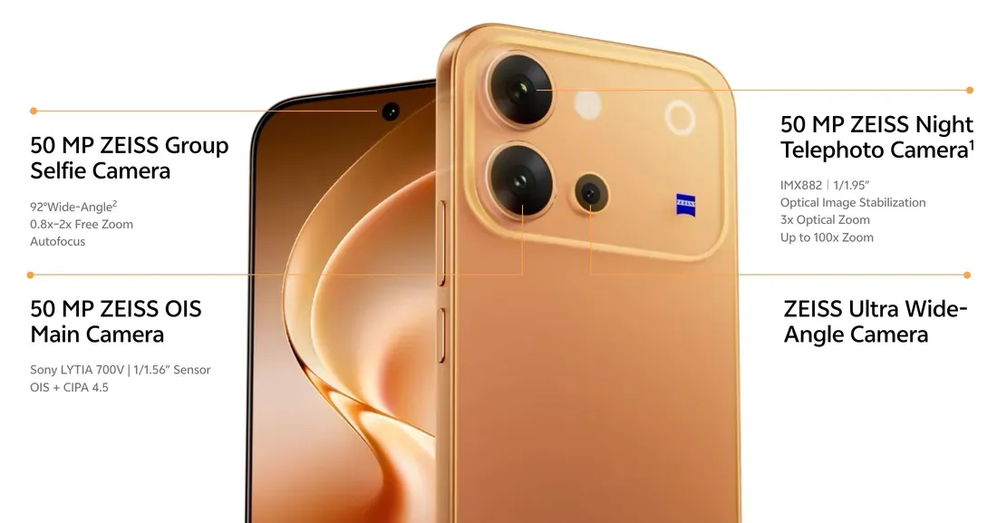 Ilustrasi vivo v80 zeiss cameras Baterai 7.200 mAh dan Optik Zeiss, Vivo V80 Siap Meluncur