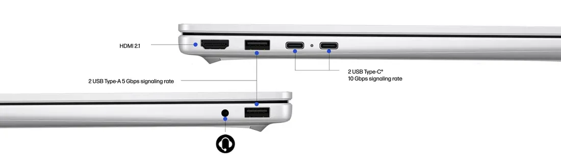 Ilustrasi omnibook 3 16 intel wildcat lake release mid Bawa Intel Wildcat Lake dan Layar 16 Inci, HP Rilis Laptop O
