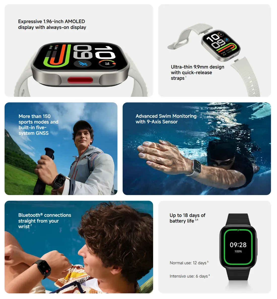 Foto tampak bagian bawah dan ventilasi Bawa Layar AMOLED 1.500 Nits & GPS, Redmi Watch 6 Lite Melun