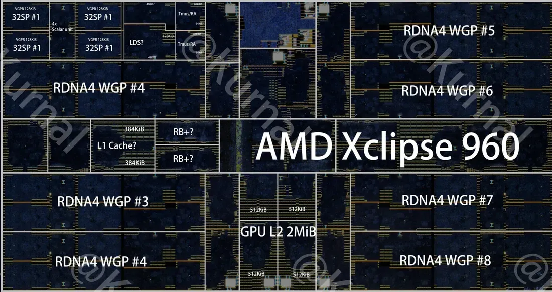 Ilustrasi xclipse 960 Bocoran Exynos 2700 Terungkap: Samsung Rombak Total CPU dan