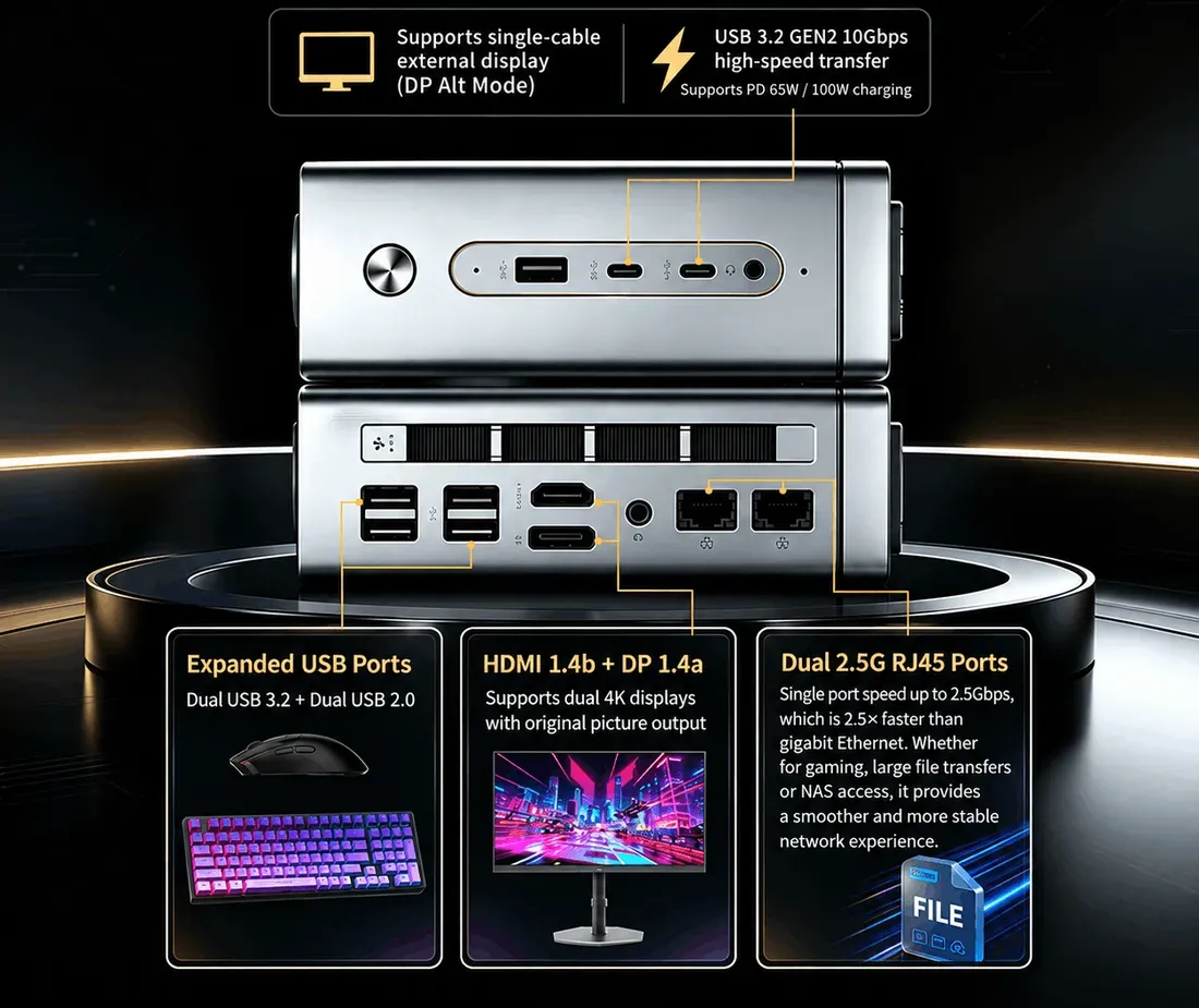 Foto tampak port belakang dan konektivitas I/O Bukan Server Biasa, Lenovo Hadirkan Cloud AI Berukuran Saku