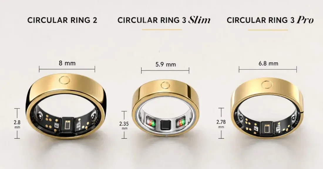 Ilustrasi circular ring 3c.jpeg Circular Ring 3 Pro Meluncur: Bawa ECG, NFC, dan Pantau Gula