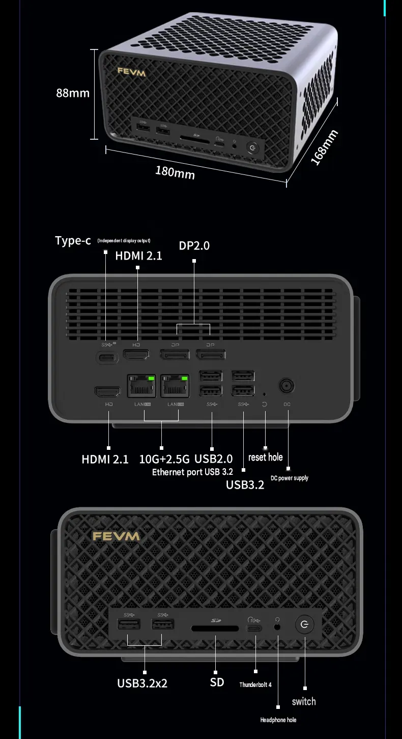 Foto tampak port belakang dan konektivitas I/O FEVM FN80G Hadir dengan Intel Arrow Lake dan GPU Nvidia RTX